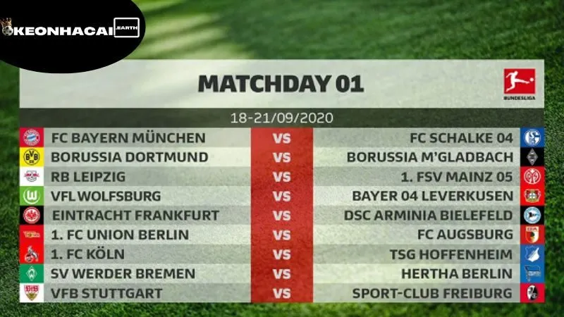 Lịch Thi Đấu Bundesliga: Sự Kịch Tính Trong Giải Bóng Đá Đức 1 lich-thi-dau-bundesliga-tam-quan-trong